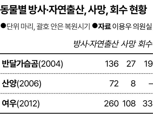 송정근 기자