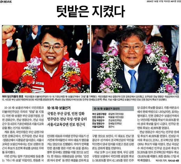 ▲10월17일 조선일보 1면 갈무리