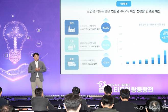 17일 서울 강남구 코엑스에서 열린 '그린비즈니스위크 2024' K-딥테크 스타트업 왕중왕전에서 백승범 팀로보틱스 대표가 IR 발표를 진행하고 있다. /사진=이기범 기자 leekb@