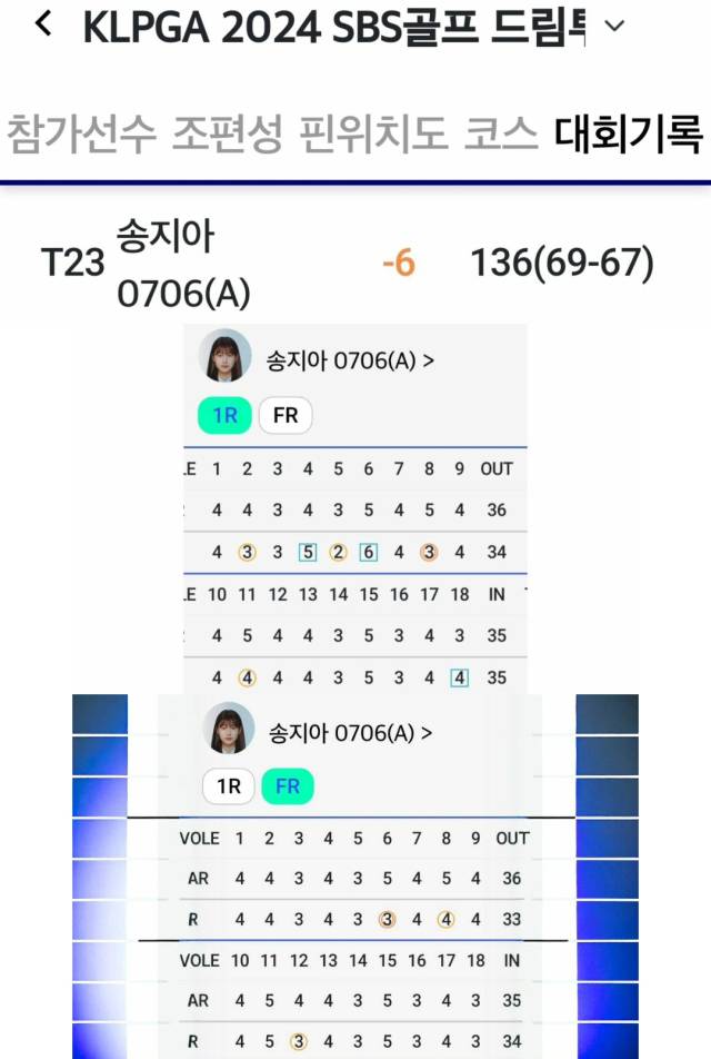 배우 박연수의 첫째 딸인 프로골퍼 송지아의 기록들./배우 박연수 SNS