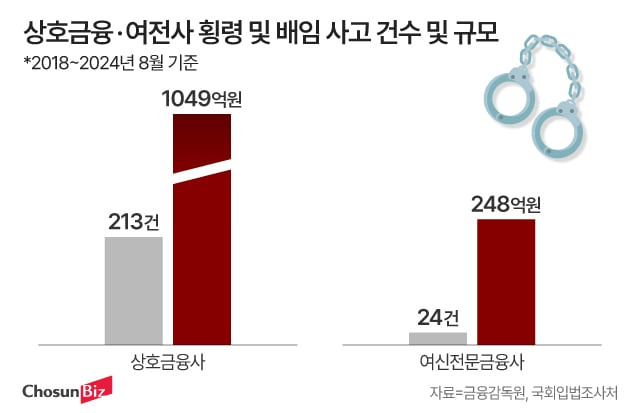 그래픽=정서희