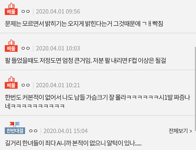 남자들이 여자가슴 얼마나 모르냐면