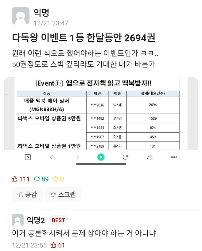 7585360572_486616_99b983892094b5c6d2fc3736e15da7d1.png (펨코식 근황) 대학 다독왕 행사 대참사 결과.jpg