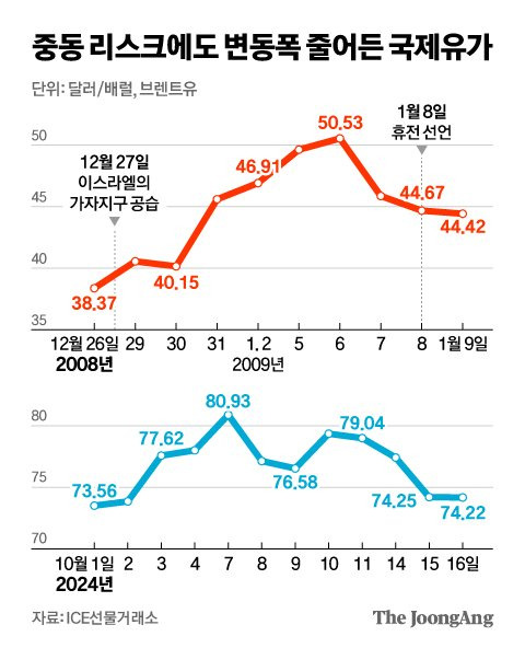 신재민 기자