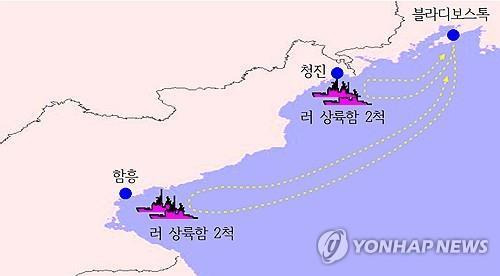 동해상 러시아 상륙함의 북한 병력 수송활동 요도/국정원 제공. 연합뉴스