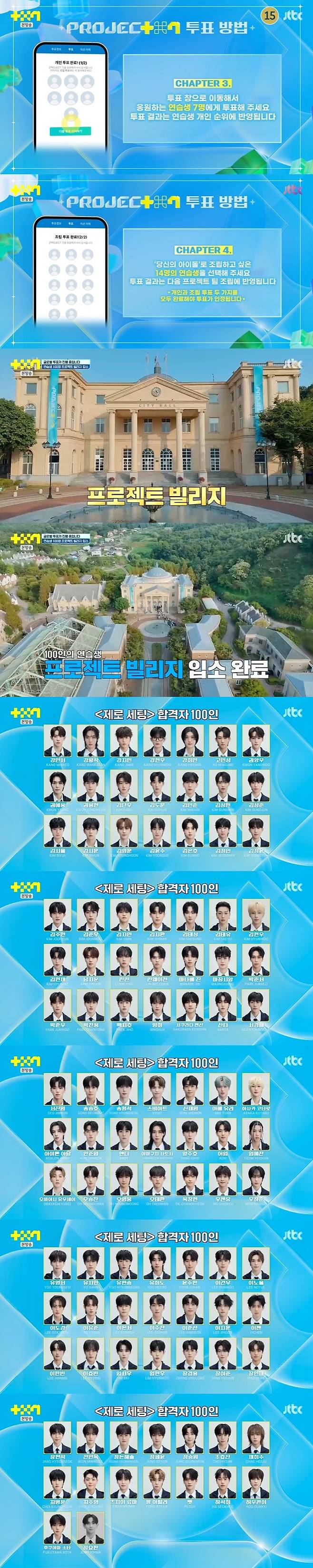 /사진=JTBC '프로젝트7' 방송 캡처