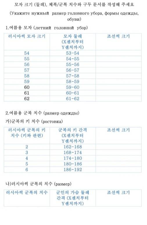 러시아가 북한군에게 배부한 것으로 추정되는 설문지. 우크라이나 문화 및 정보정책부 산하 전략소통·정보보안센터(SPRAVDI)·CNN 제공