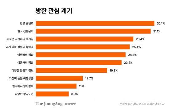 박현아 디자이너