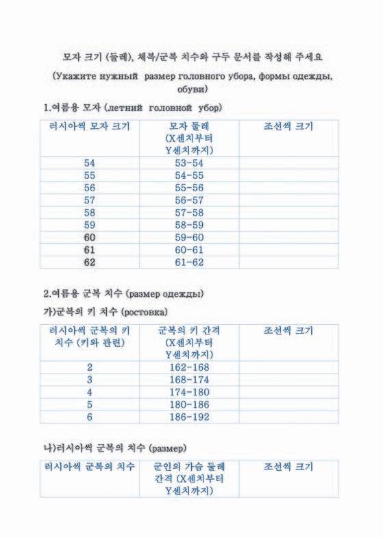 CNN은 19일(현지시간) 우크라이나 문화부 소속 전략소통·정보보안센터(SPRAVDI)를 통해 한글 설문지를 입수했다고 보도했다. 사진은 공개된 한글과 러시아어로 안내된 군복 치수 설문지. 연합뉴스