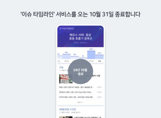 네이버가 AI 편집으로 운영되던 '이슈 타임라인' 서비스를 종료한다. 네이버 캡처