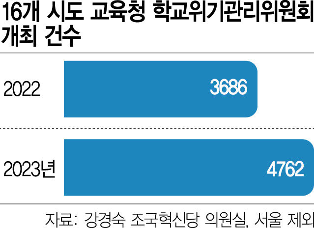 사진 설명