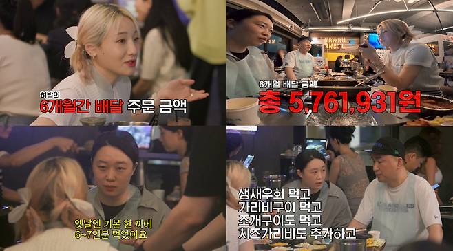 히밥 6개월간 배달 211회 주문..음식 결제 576만 원