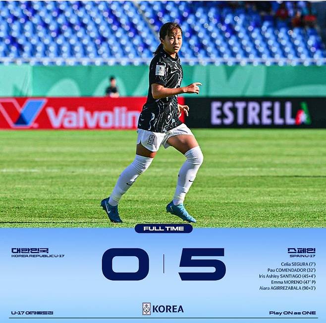 스페인에 0-5로 완패한 한국 U-17 여자 축구대표팀 [KFA 인스타그램 캡처. 재판매 및 DB 금지]