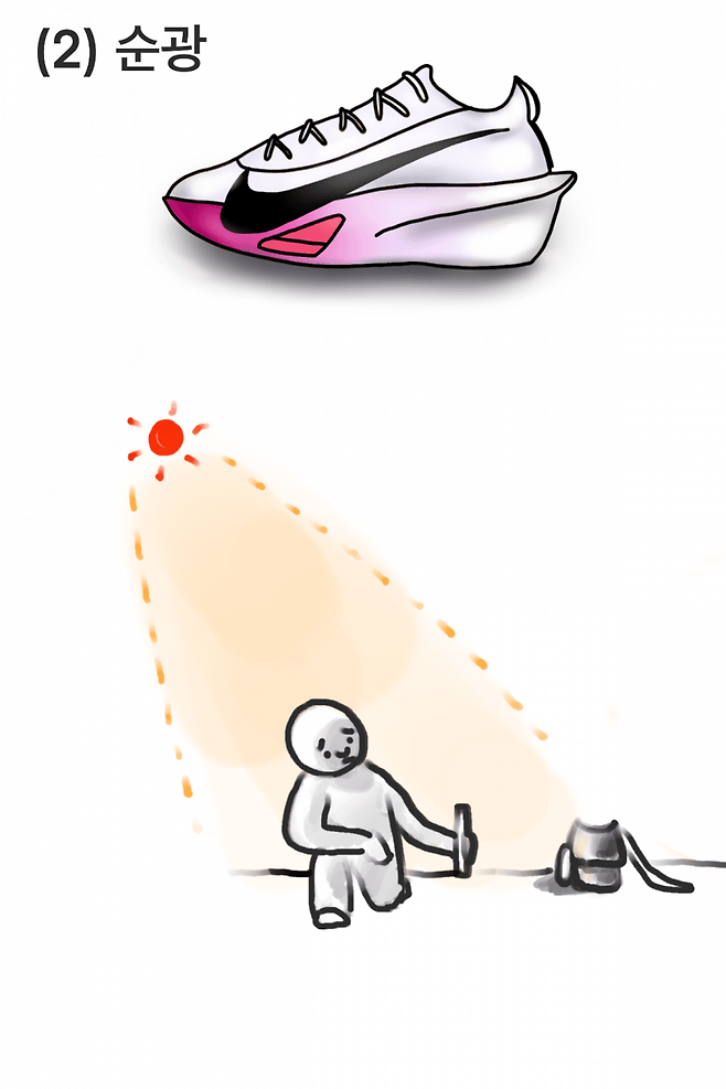 06bcdb27eae639aa658084e54485756d7ab01ac9db1136d78c7a3043f1359483b5ecd571ccaa3580cdfb0549