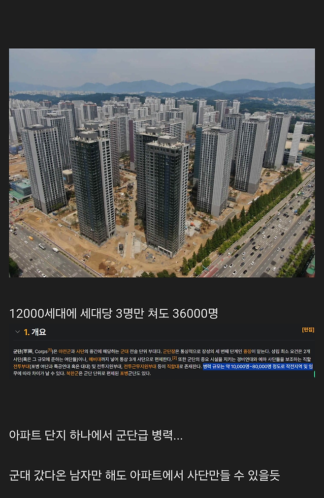 둔촌 주공 12000세대면...