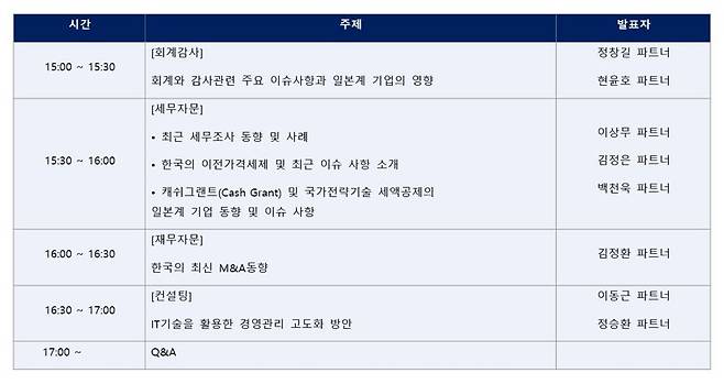 오는 11월 7일 개최 예정인 삼정KPMG 제공.