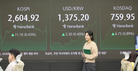 A screen in Hana Bank's trading room in central Seoul shows the Kospi closing at 2,604.92 points on Monday, up 0.43 percent, or 11.10 points, from the previous trading session. [YONHAP]