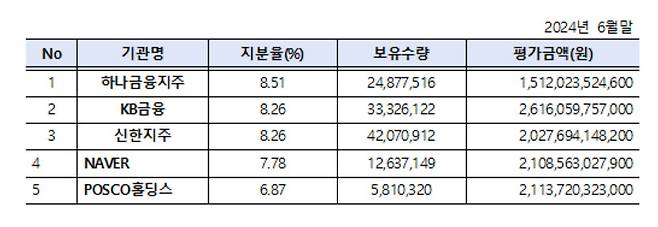 [김미애 의원실 제공]