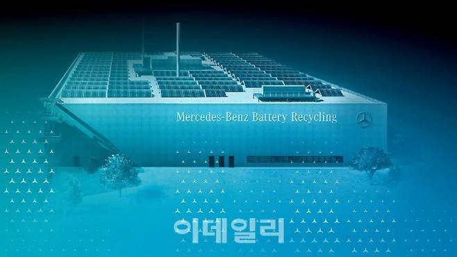 독일 쿠펜하임에 들어선 메르세데스-벤츠 배터리 재활용 공장(Mercedes-Benz Battery Recycling Factory) 투시도 이미지.(사진=벤츠 코리아)