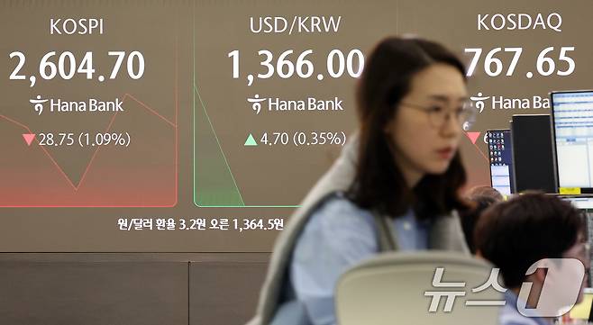 16일 오전 서울 중구 하나은행 본점 딜링룸 전광판 2024.10.16/뉴스1 ⓒ News1 이동해 기자