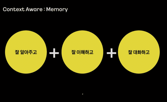 카카오가 잘 알아주고 이해하며 대화하는 챗봇을 위해 'AI 메이트'를 개발하고 있다. (사진=카카오)