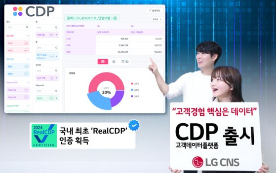 LG CNS의 고객데이터플랫폼(CDP). 사진 LG CNS