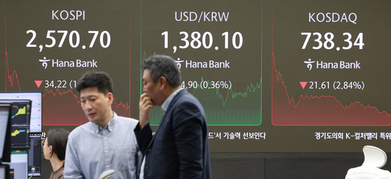 A screen in Hana Bank's trading room in central Seoul shows the Kospi closing at 2,570.70 points on Tuesday, down 1.31 percent, or 34.22 points, from the previous trading session. [NEWS1]