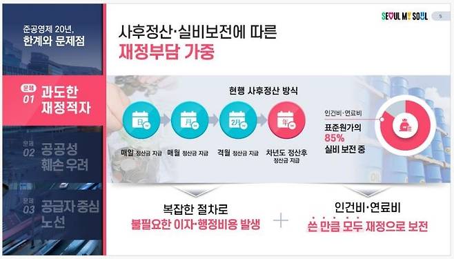 서울 시내버스 준공영제 개선방안 [서울시 제공. 재판매 및 DB 금지]
