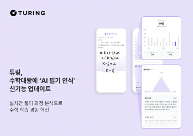 AI가 문제풀이 과정을 실시간으로 분석하는 튜링 '수학대왕' (사진=튜링)
