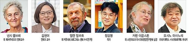 한겨레가 주최하는 제15회 아시아미래포럼에 참석하는 연사들. 이번 행사는 24일 서울 중구 대한상공회의소에서 ‘저출생 축소사회, 어떻게 대응할 것인가’를 주제로 열린다.