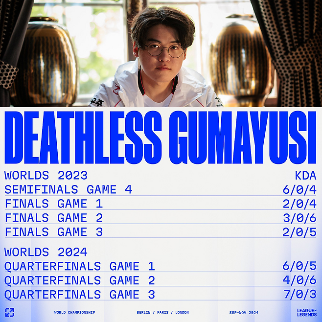 사진=LoLe스포츠 SNS.