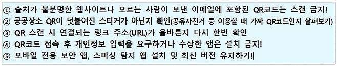 큐싱 사기 예방 수칙