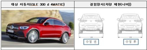 GLE 300d 4MATIC [국토교통부 제공. 재판매 및 DB 금지]