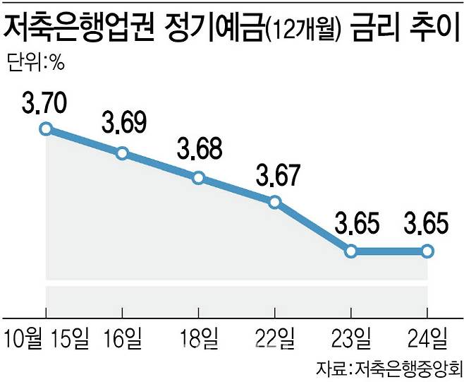 [이데일리 김정훈 기자]