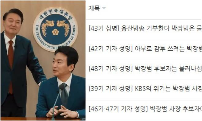 지난 2월 박장범 앵커가 진행한 ‘특별대담 대통령실을 가다’ 방송 장면. 한국방송 유튜브 갈무리.(왼쪽) 한국방송 내부 게시판에 올라온 기수별 ‘박장범 후보자 반대’ 성명. 전국언론노동조합 한국방송본부 제공