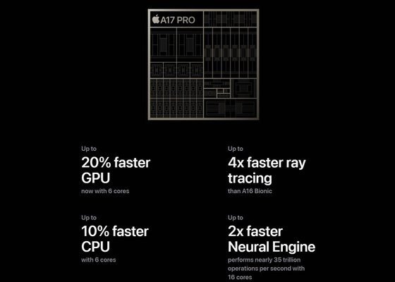 애플 아이폰에 탑재되는 자체 설계 칩 A17. 사진 애플