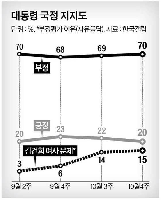 그래픽=남미가 nam.miga@joongang.co.kr