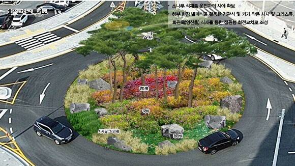 음성 휴먼스마트밸리 경관 특화 계획. [사진=충북개발공사]