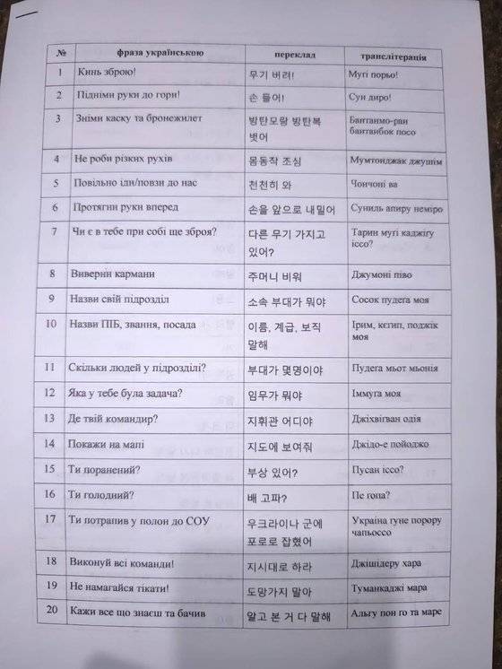 친러시아 텔레그램 계정이 26일(현지시간) 우크라이나군이 북한군에 대비해 배포한 매뉴얼이라고 주장하며 공개한 매뉴얼. 사진 텔레그램 '작전Z: 러시아 봄의 전사들'