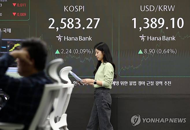 코스피, 2,580대 강보합 마감 (서울=연합뉴스) 윤동진 기자 = 25일 오후 서울 중구 하나은행 본점 딜링룸 현황판에 지수가 표시돼 있다. 이날 코스피는 전장 대비 2.24포인트(0.09%) 오른 2,583.27로 마감했다. 2024.10.25 mon@yna.co.kr