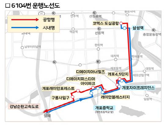 자료: 한국도심공항