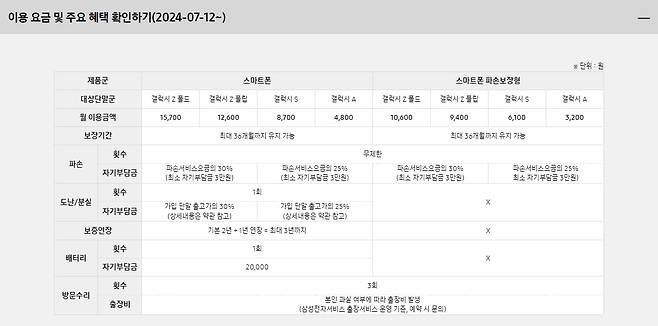 출처=삼성케어플러스 홈페이지