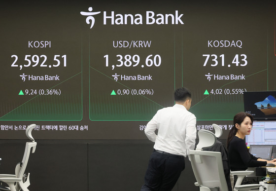 A screen in Hana Bank's trading room in central Seoul shows the Kospi opening on Monday. [YONHAP]