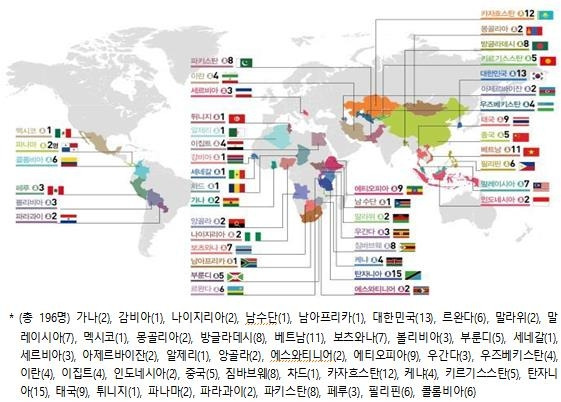 백신·바이오의약품 품질관리 기본교육 교육생 선발현황 [보건복지부 제공]