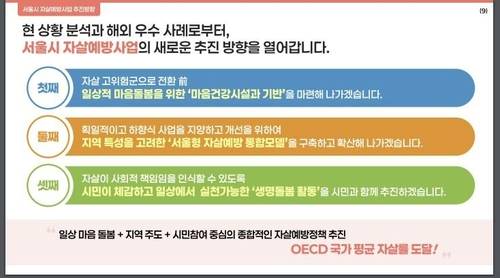 서울시 자살예방 종합계획 [서울시 제공. 재판매 및 DB 금지]