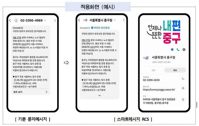 서울 중구, 문자 메시지에 '안심마크 서비스(RCS)' 도입  [서울 제공. 재판매 및 DB 금지]