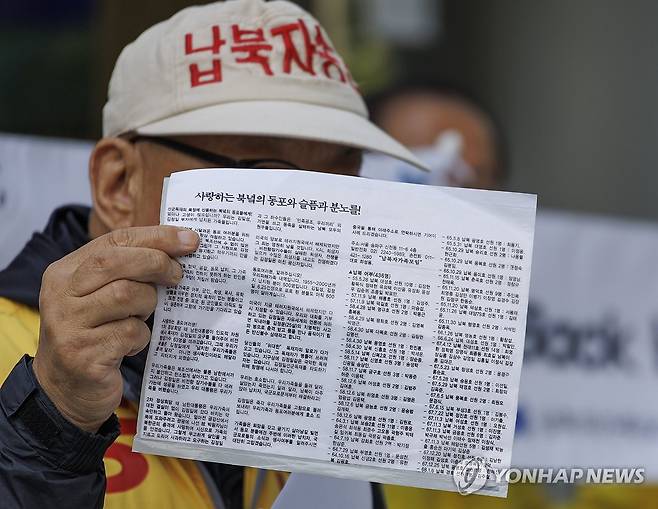 북으로 날려 보냈던 대북 전단 공개 (서울=연합뉴스) 황광모 기자 = 최성룡 납북자 피해 가족연합회 대표가 25일 오후 서울 서대문구 경찰청 앞에서 납북피해 가족들과 가진 기자회견에서 북에 날려 보냈던 대북 전단을 공개하고 있다.
     최 대표는 회견에서 열고 "납북자들의 이름과 사진 등이 담긴 대북 전단 10만장을 제작 완료했다"라며 "날씨 상황을 봐서 다음 주중 경기도 파주에서 대북 전단을 평양을 향해 날릴 계획"이라고 밝혔다. 2024.10.25 hkmpooh@yna.co.kr