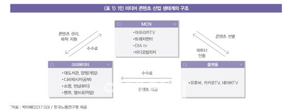 법무법인 바른 제공