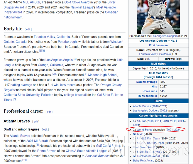 (위키백과 프리먼 경력란에 '2024 월드시리즈 챔피언'으로 잘못 표기되어 있다)