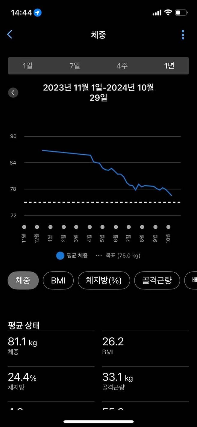 06bcdb27eae639aa6580e6bd19c52b026773e5fd02fe3099055c478c8924019c96d91a14edf6e116b677d1aa50c44fa87d1eeb